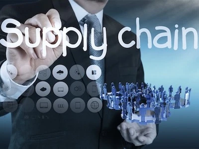 Supply Chain Sourcing Solutions for Importers from China