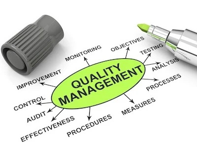 Quality Control Management for Importing from China